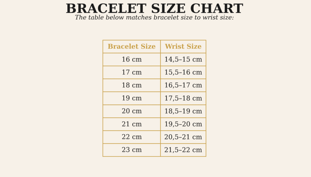 Nail Bracelet by GDorri Compare With Our Bracelet Size Chart